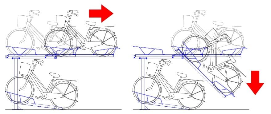 自転車ラックの種類と特徴 自転車ラック 駐輪場のビシクレット